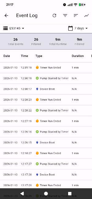BILGE-B-DRY 3 Screenshot 2