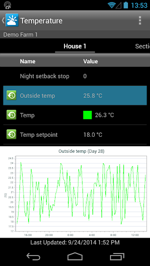 BigFarmNet Pig Screenshot 1