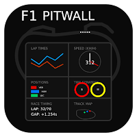 PitWall