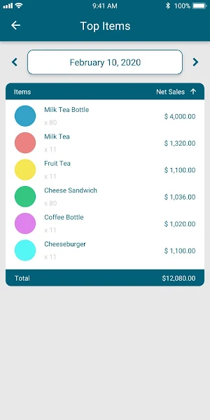 KaHero Analytics Screenshot 2
