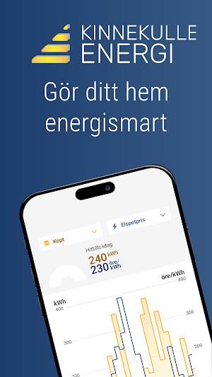 ELNYTTA - Kinnekulle Energi Screenshot 0