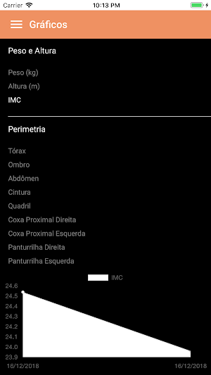 SUELLEN RUBIM Screenshot 1