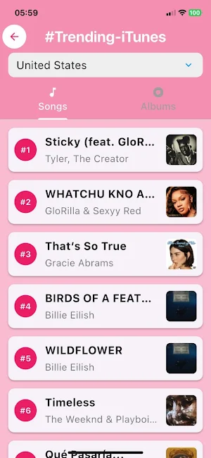 Trending Screenshot 3