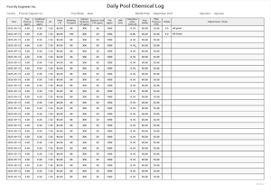 Pool Chemical Logbook Screenshot 3