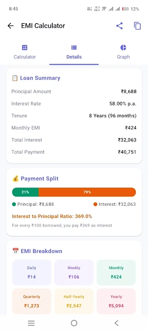 EMI Calculator : Finance App Screenshot 3