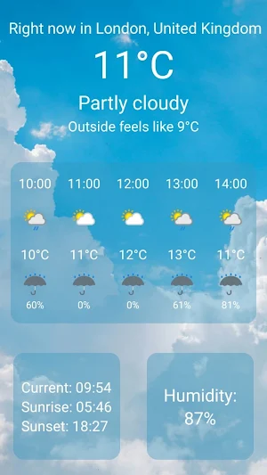 EmeWeather Screenshot 0