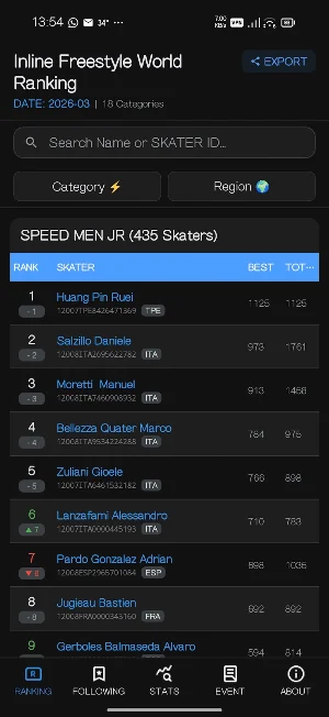 FS World Ranking Screenshot 0
