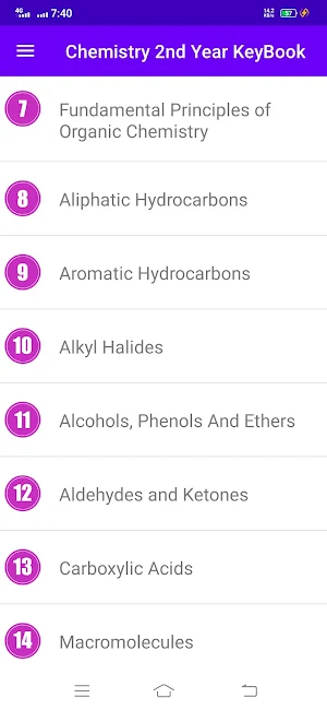 Chemistry 2nd Year KeyBook Screenshot 0