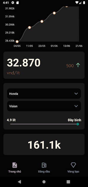 Giá Xăng Online Screenshot 0