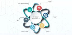 project management software Screenshot 1