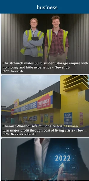 Newzeland Newspapers Screenshot 1