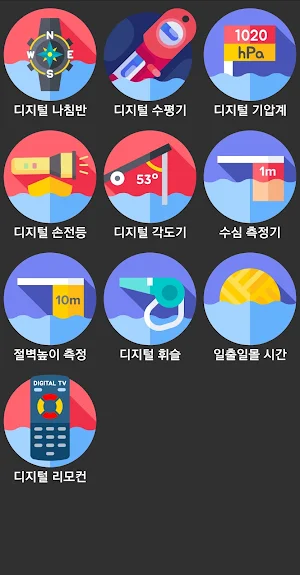 일출일몰시간 : 월출월몰시간 : 태양 달 정오시간 Screenshot 3