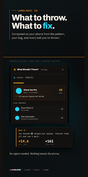 LaneLogic Bowling Score Keeper Screenshot 1