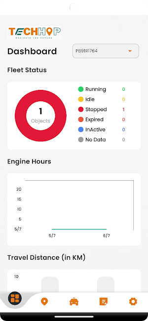 Techhop Screenshot 1