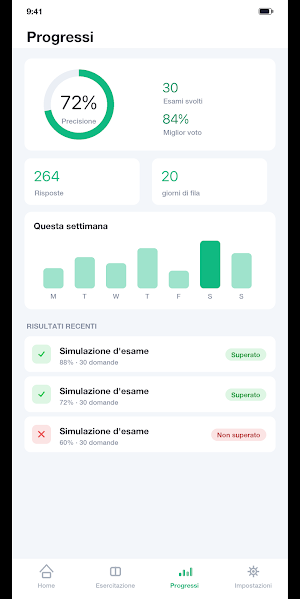Concorso Fisioterapista Quiz Screenshot 3
