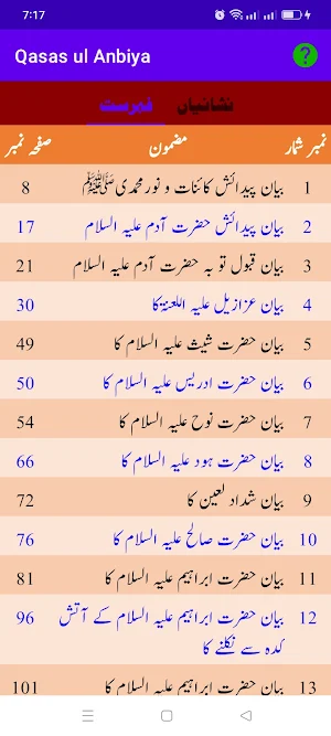 Qasas ul Anbiya Screenshot 0