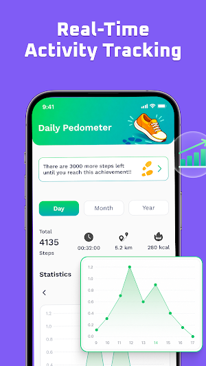 Walk Tracker: Daily Step Count Screenshot 3