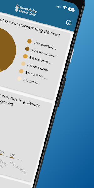 Electricity Optimizer Screenshot 1