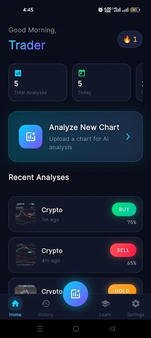 Chart AI - Trading Analysis Screenshot 0