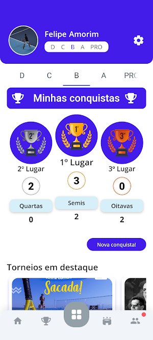 MyPerformance Screenshot 0