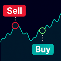 Profit AI trading signals bot