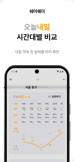 쉐어웨더 Screenshot 2