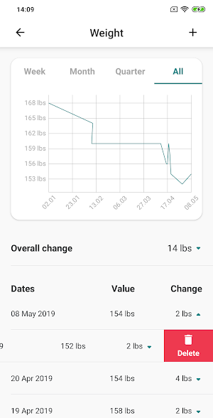 MyCoach by Coach Catalyst Screenshot 3