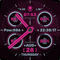 IWF AB III | ISACWATCH