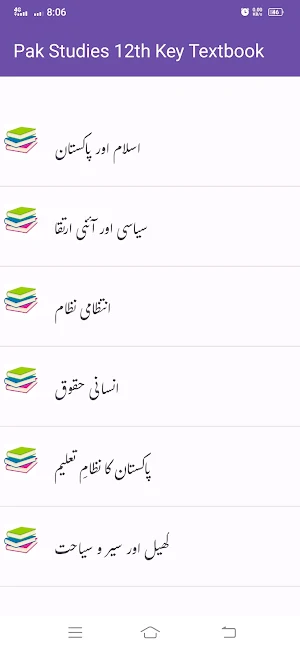 Pak Studies 12th Key book Screenshot 1