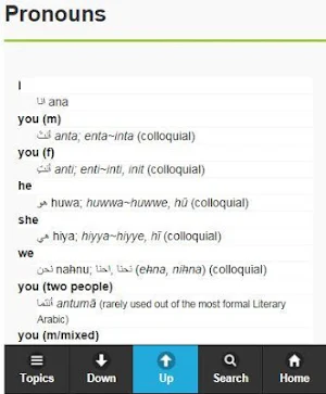 Learn Arabic Screenshot 3