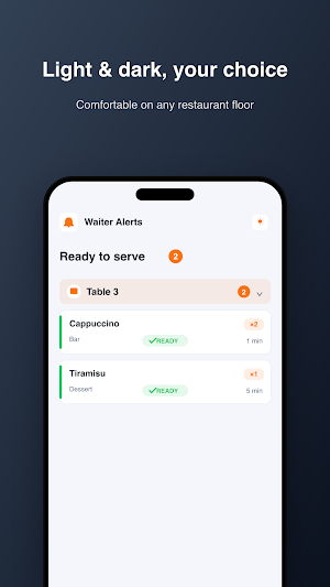 Waiter Alerts Screenshot 0
