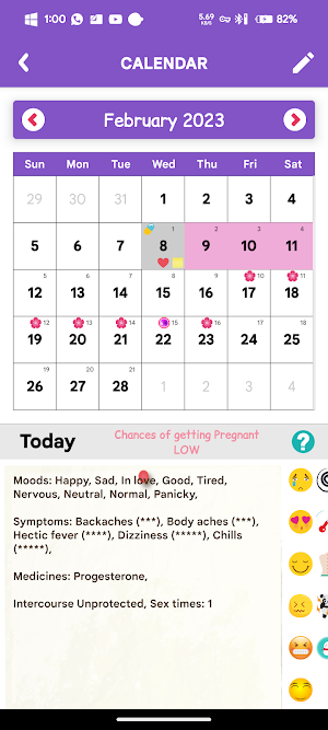 Fem Care: Ovulation Tracker Screenshot 0