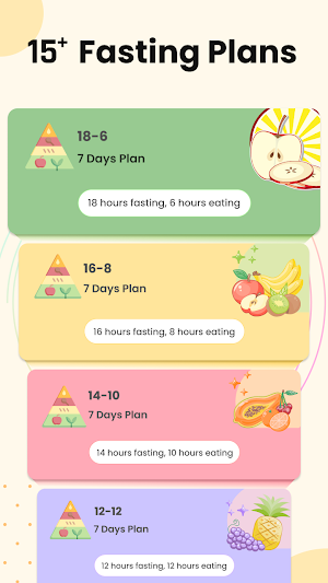 Intermittent Fasting Tracker Screenshot 3