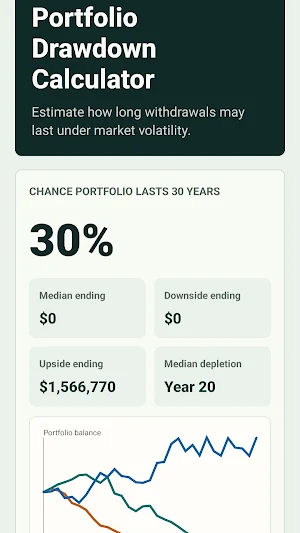Portfolio draw-down Screenshot 0