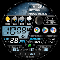 [KNA022] Weather Forecast