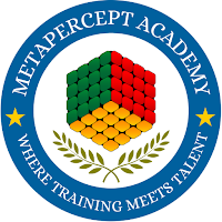 Metapercept Academy