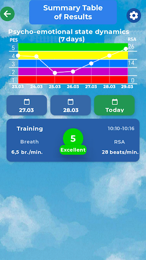 Polar PsychoControl/Correction Screenshot 3