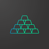 Position Size Calculator