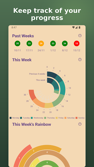 Herbyvore - 30 Plants Screenshot 1