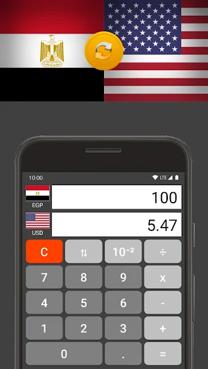 US Dollar / Egyptian Pound Screenshot 1