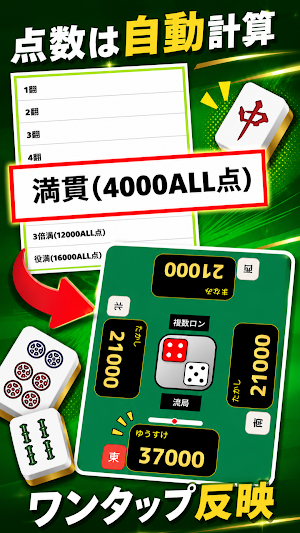 麻雀点数計算・得点表示｜ずんだもん実況 Screenshot 1