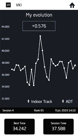 theway Screenshot 3