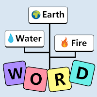Infinite Word Elementalist