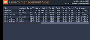 VersaCloud Screenshot 0