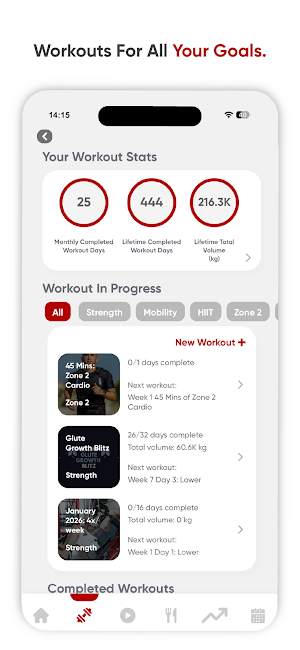 Syatt Fitness Inner Circle Screenshot 3
