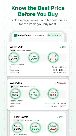 BudgetGrocer: Grocery Budget Screenshot 2
