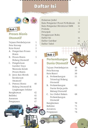 Teknik Otomotif Kls 10 Merdeka Screenshot 1