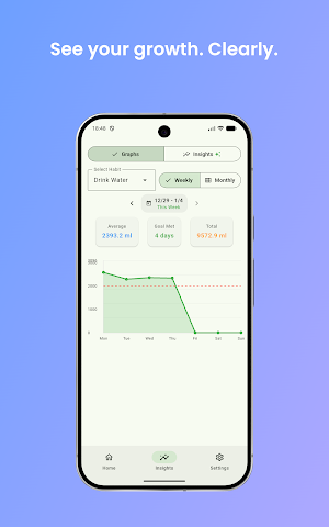 Trakka - Any Habit Tracker Screenshot 3