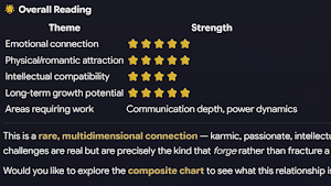AstroKairos: Ask Your Chart Screenshot 2
