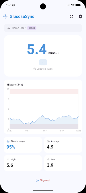 GlucoseSync Screenshot 0